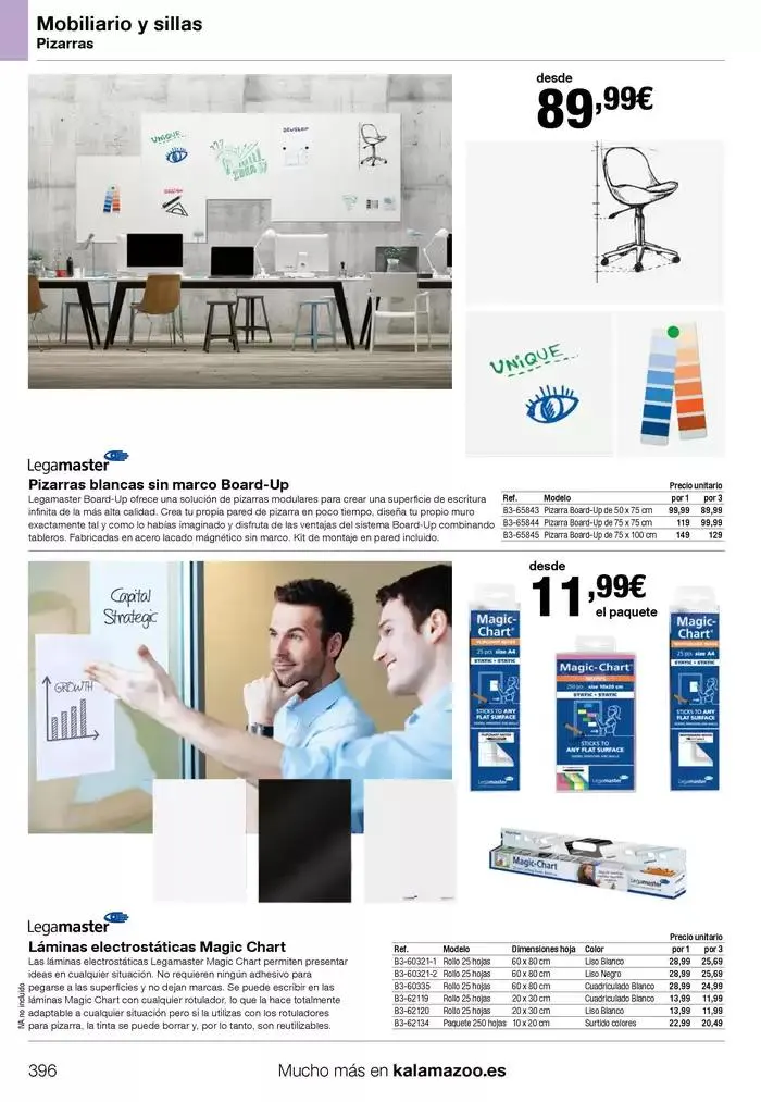 Catálogo de Staples Kalamazoo Catálogo General 9 de enero al 30 de septiembre 2025 - Página 396