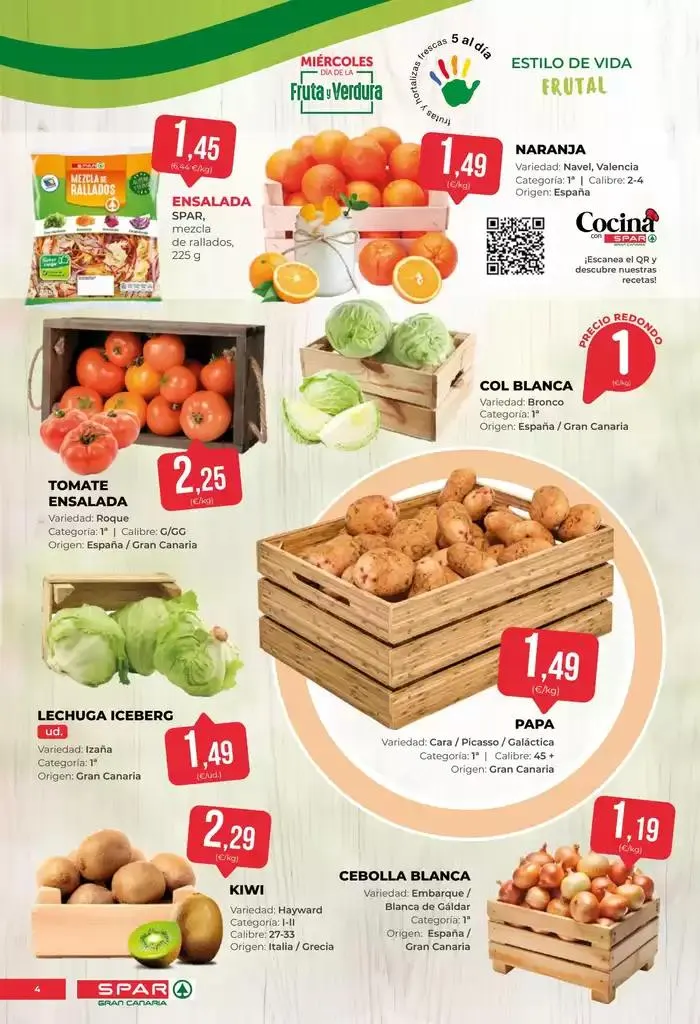 Catálogo de Oferta válida del 2 al 15 de mayo 2 de mayo al 15 de mayo 2025 - Página 4