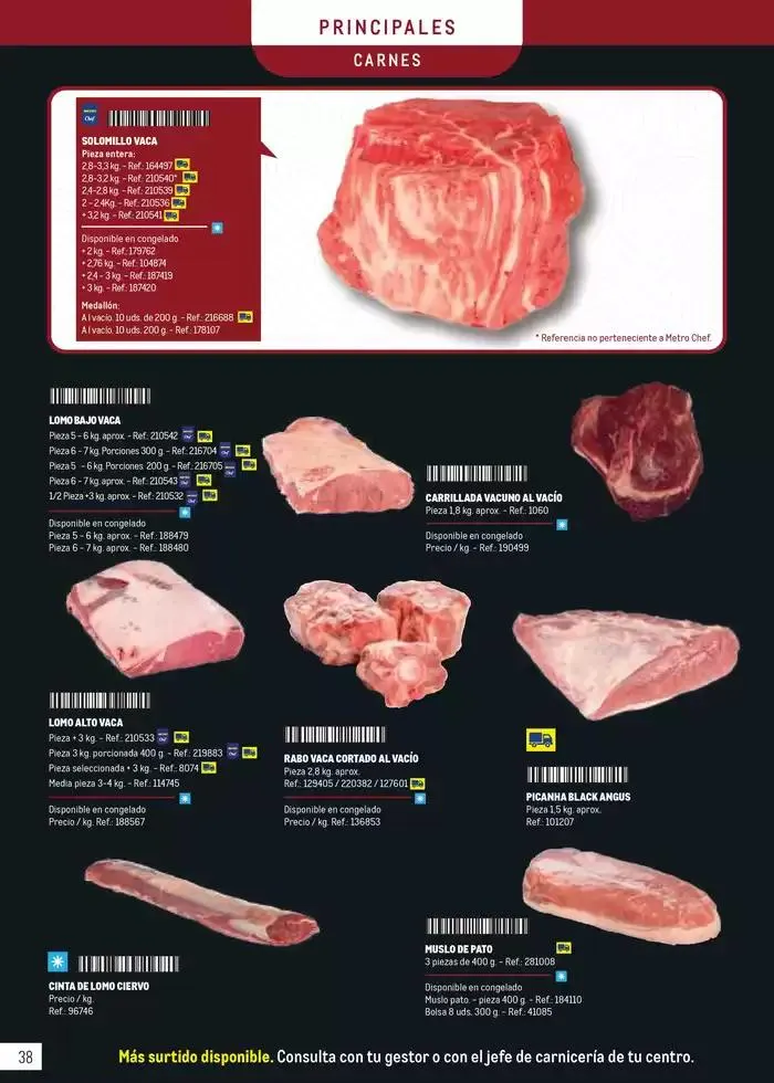 Catálogo de Especial Catering Prat 25 de febrero al 30 de septiembre 2025 - Página 38