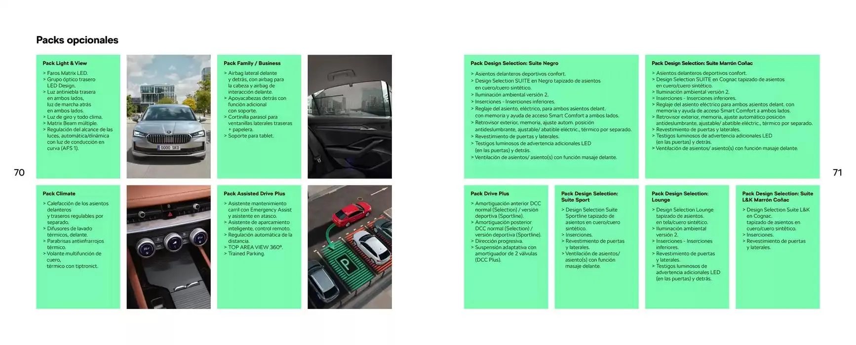 Catálogo de Nuevo Škoda Superb 21 de febrero al 21 de febrero 2026 - Página 36