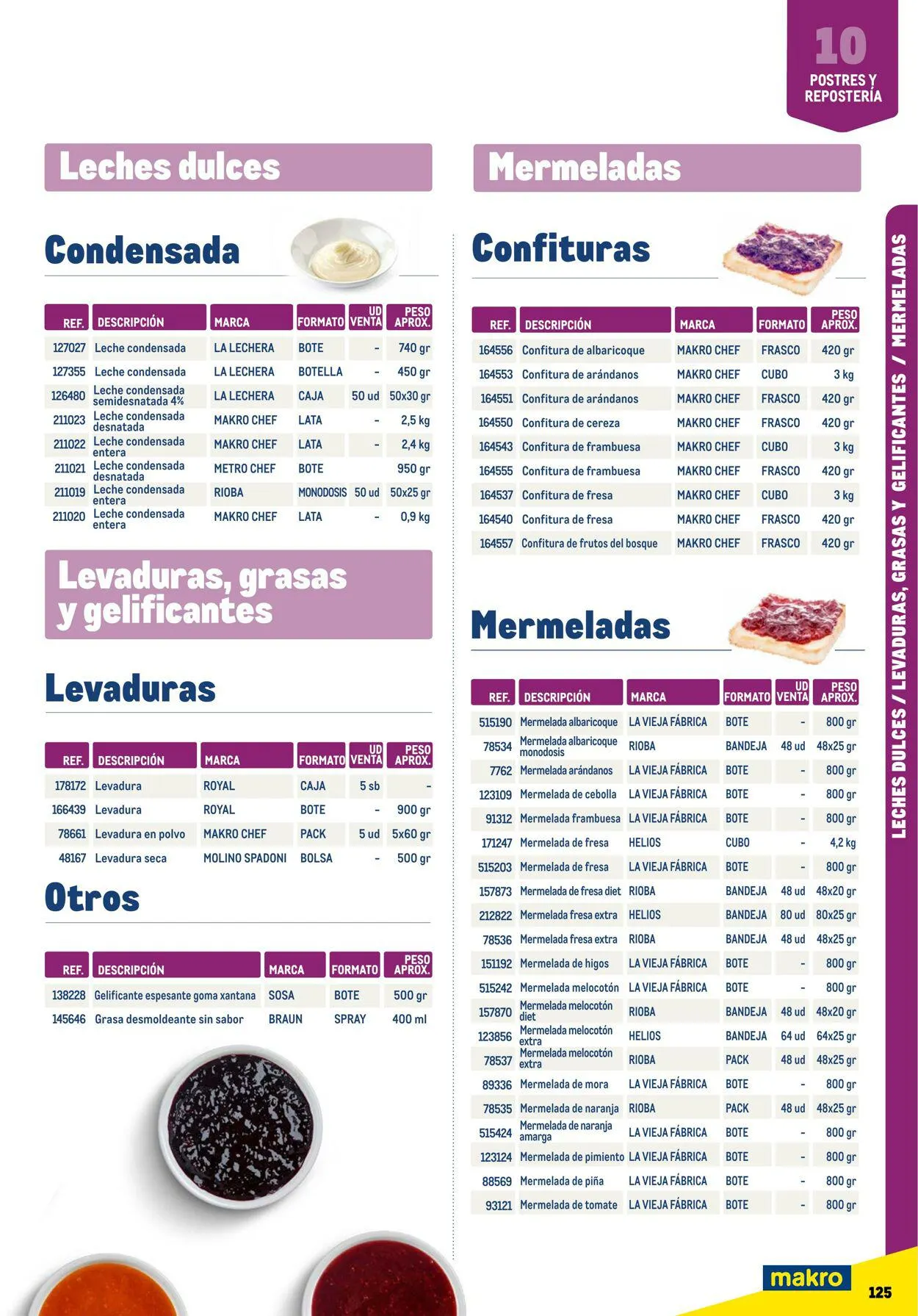 Catálogo de Makro Oferta actual 7 de julio al 31 de diciembre 2023 - Página 125