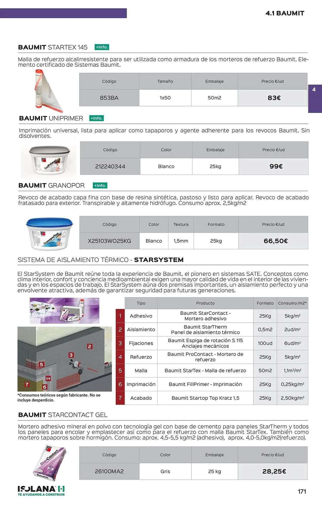 Catálogo de Catálogo Isolana 24 de abril al 31 de diciembre 2026 - Página 4