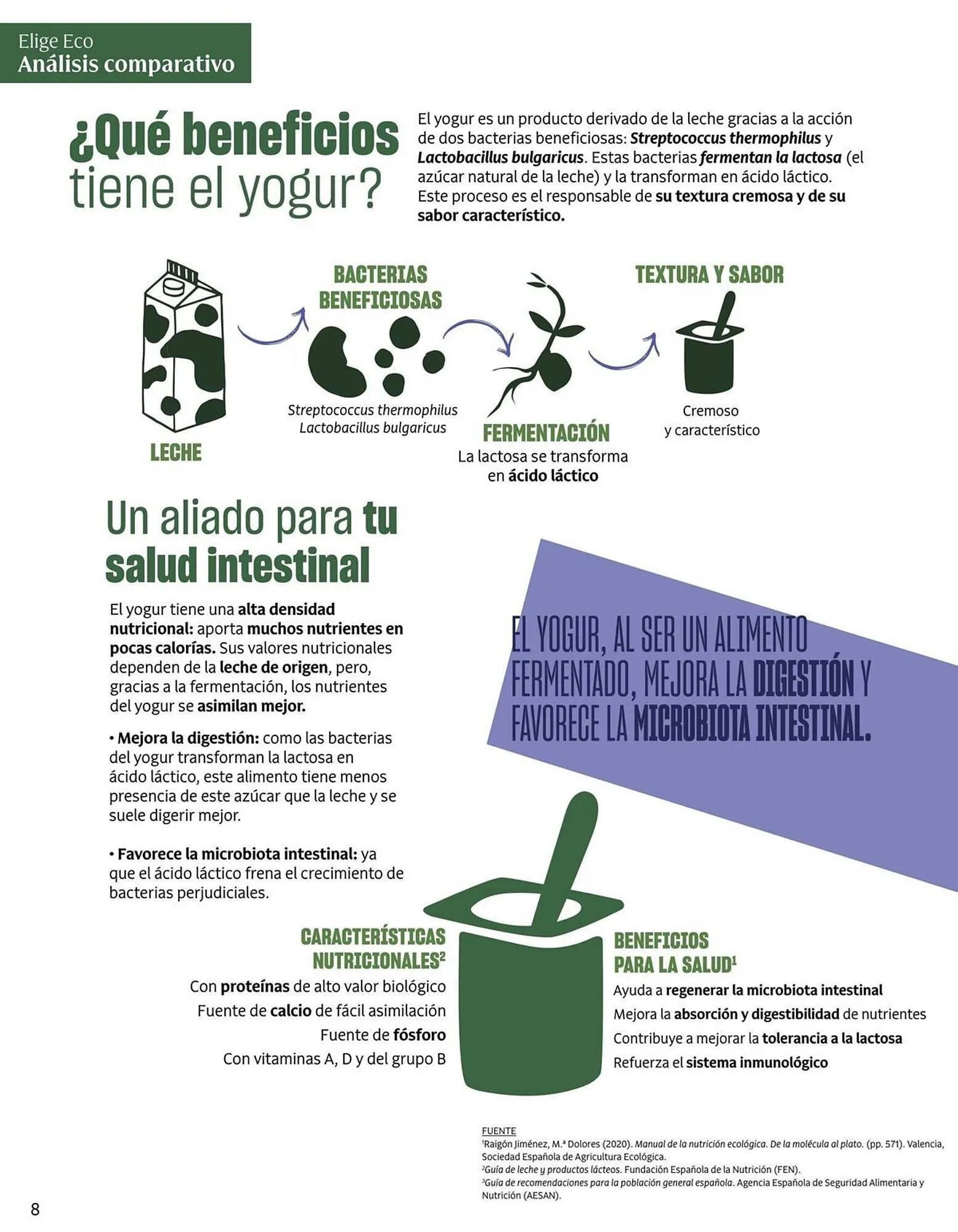 Catálogo de Catálogo Veritas 2 de febrero al 28 de febrero 2026 - Página 8