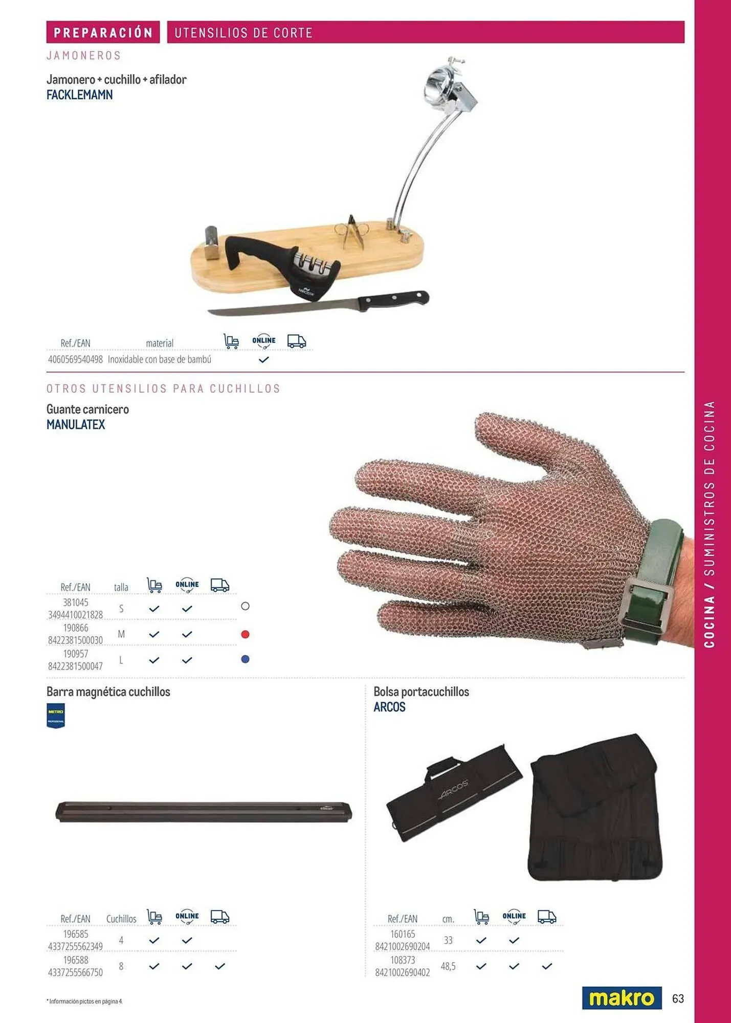 Catálogo de Catálogo Makro 6 de marzo al 31 de diciembre 2026 - Página 63