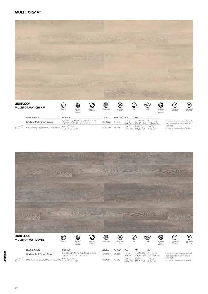 Catálogo de General Catalogue 2024 22 de mayo al 1 de enero 2025 - Página 466