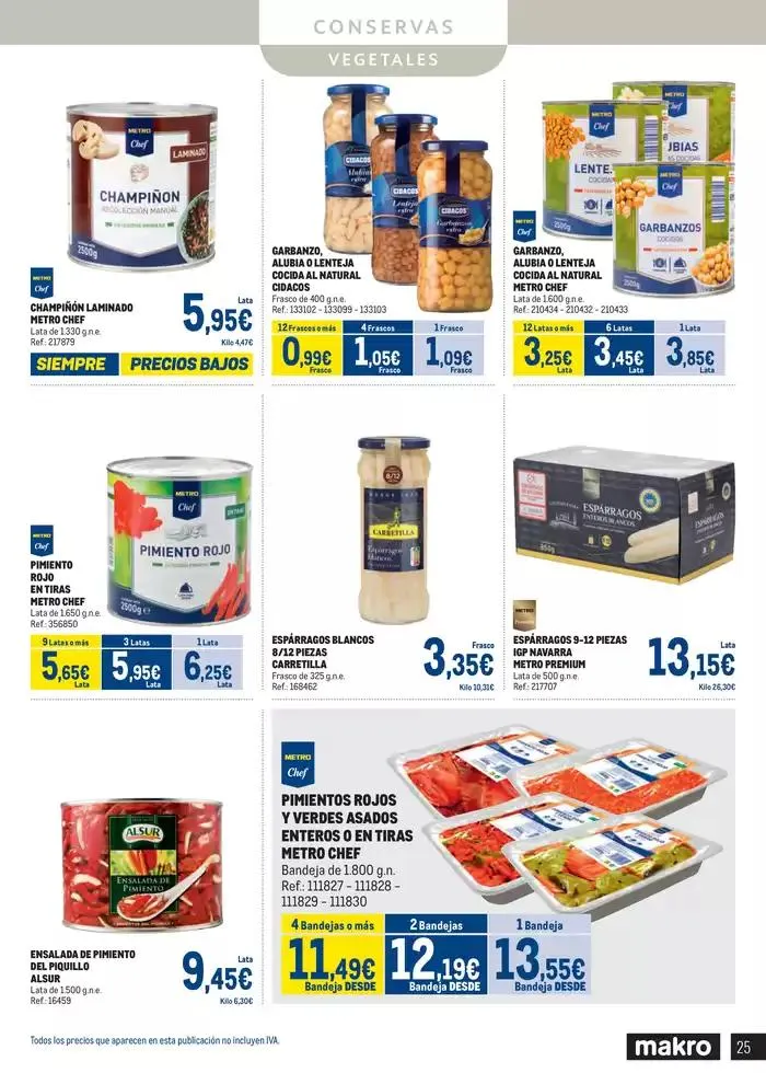 Catálogo de Despensa Centro 3 de febrero al 2 de marzo 2025 - Página 25