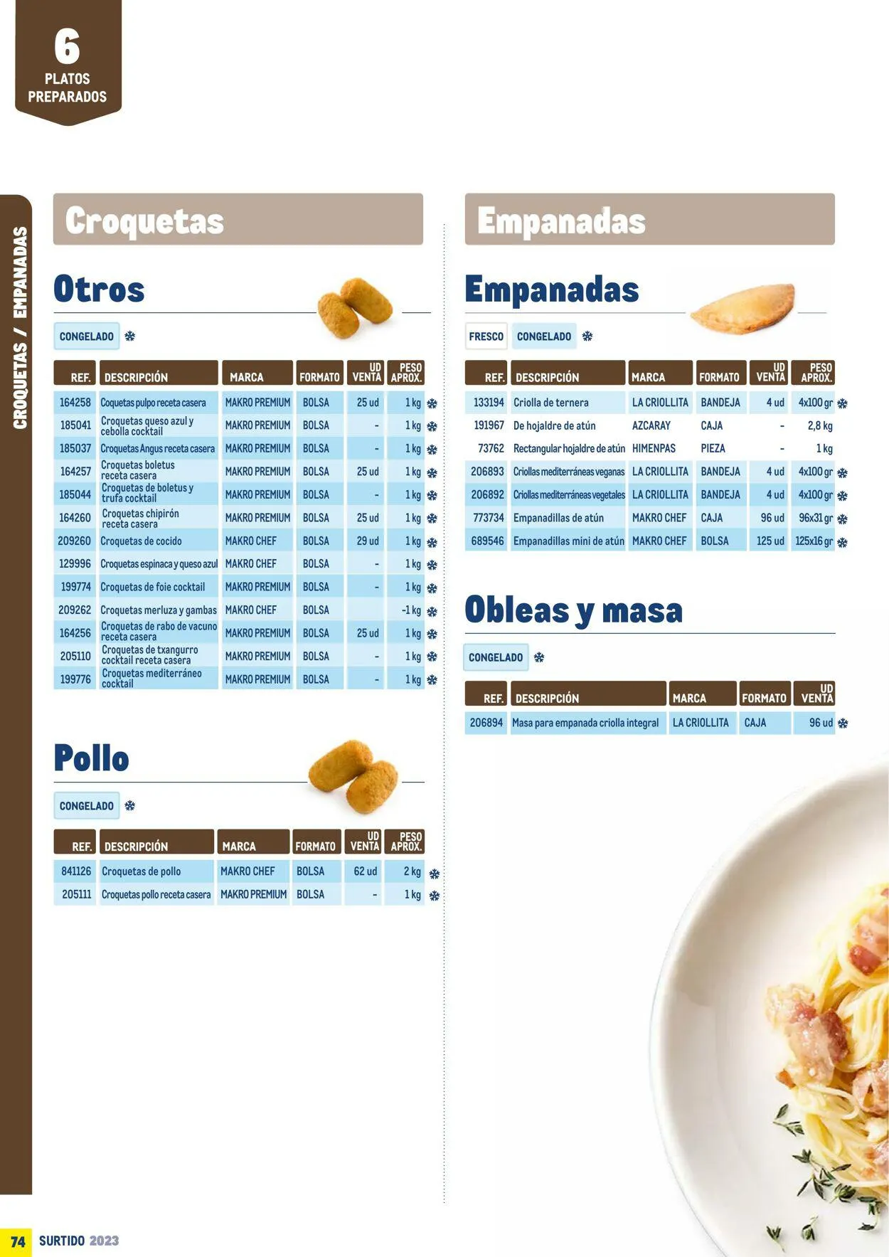 Catálogo de Makro Oferta actual 7 de julio al 31 de diciembre 2023 - Página 74