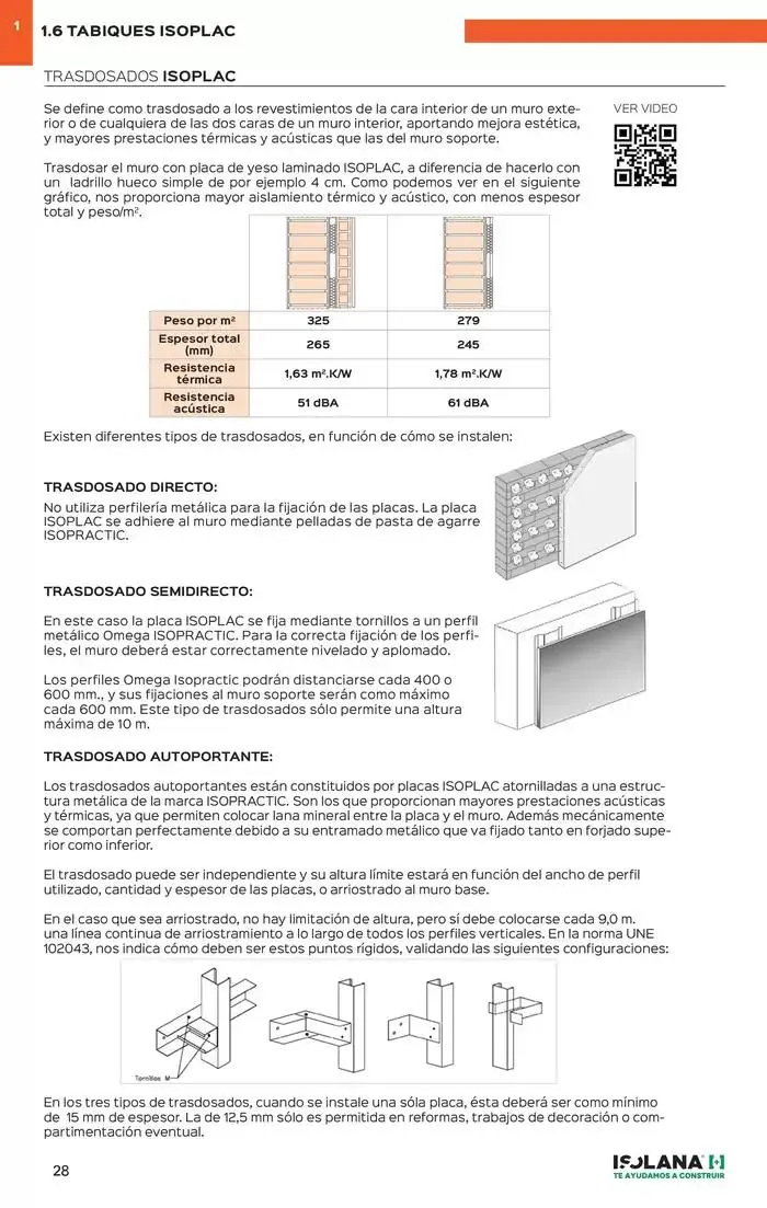 Catálogo de PLACA DE YESO LAMINADO – TARIFA ISOLANA 31 de marzo al 31 de marzo 2025 - Página 23