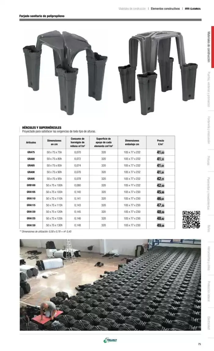 Catálogo de Catálogo Grup Gamma 14 de octubre al 31 de marzo 2025 - Página 172