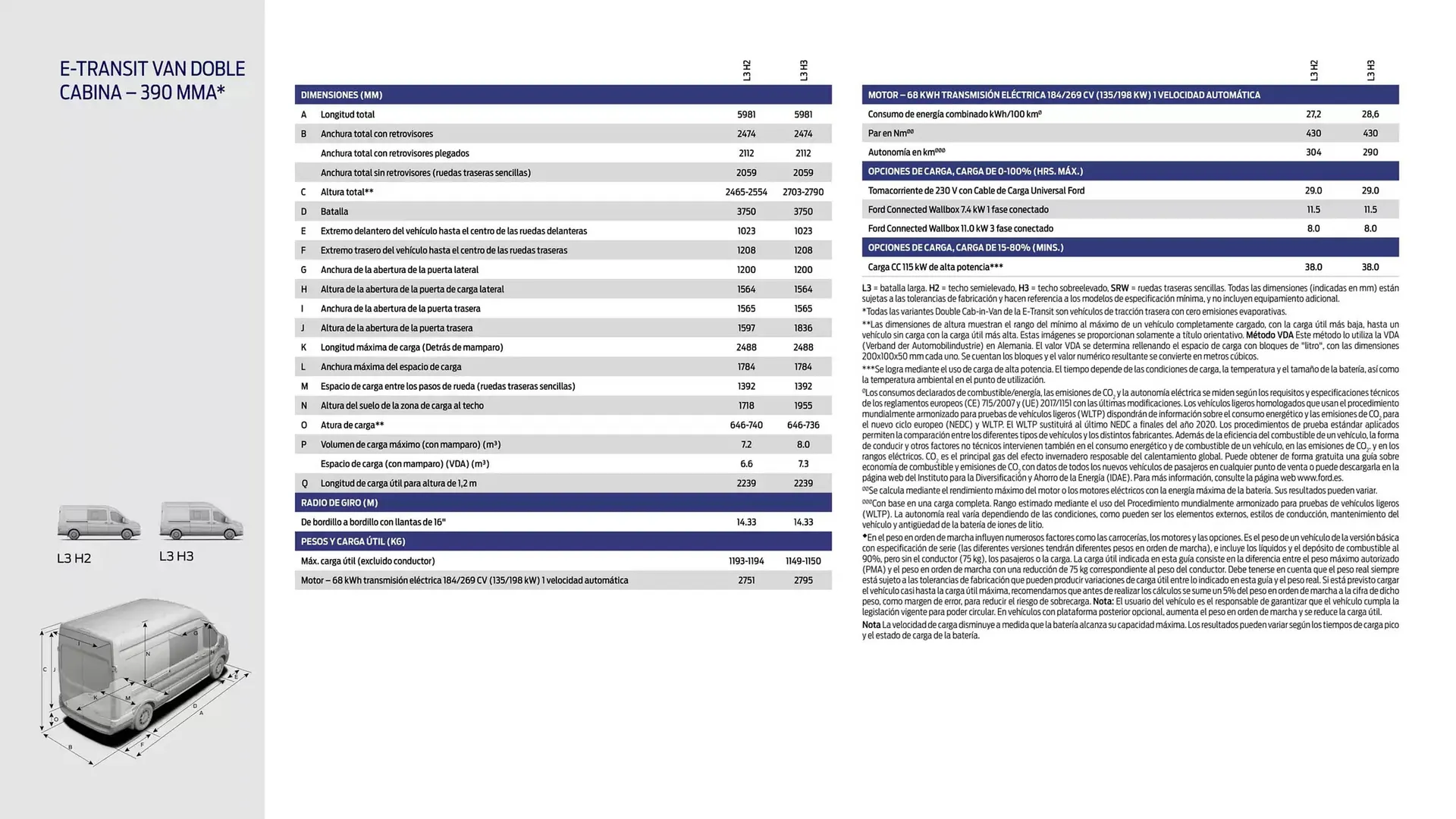 Catálogo de Folleto Ford 13 de noviembre al 13 de noviembre 2025 - Página 16