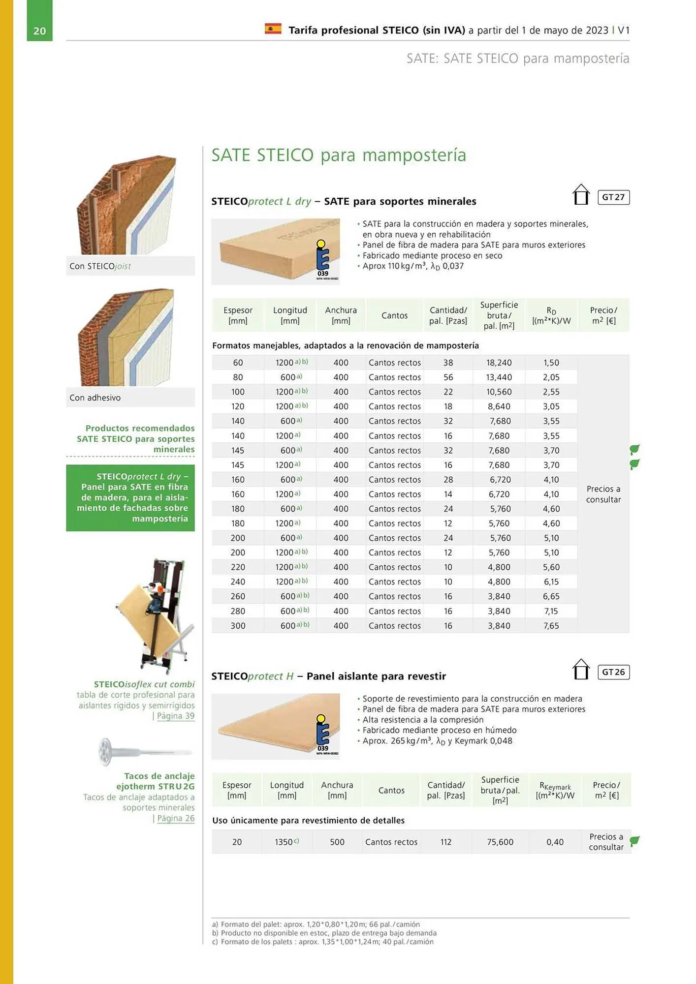 Catálogo de Catálogo Isolana 18 de marzo al 30 de junio 2026 - Página 20
