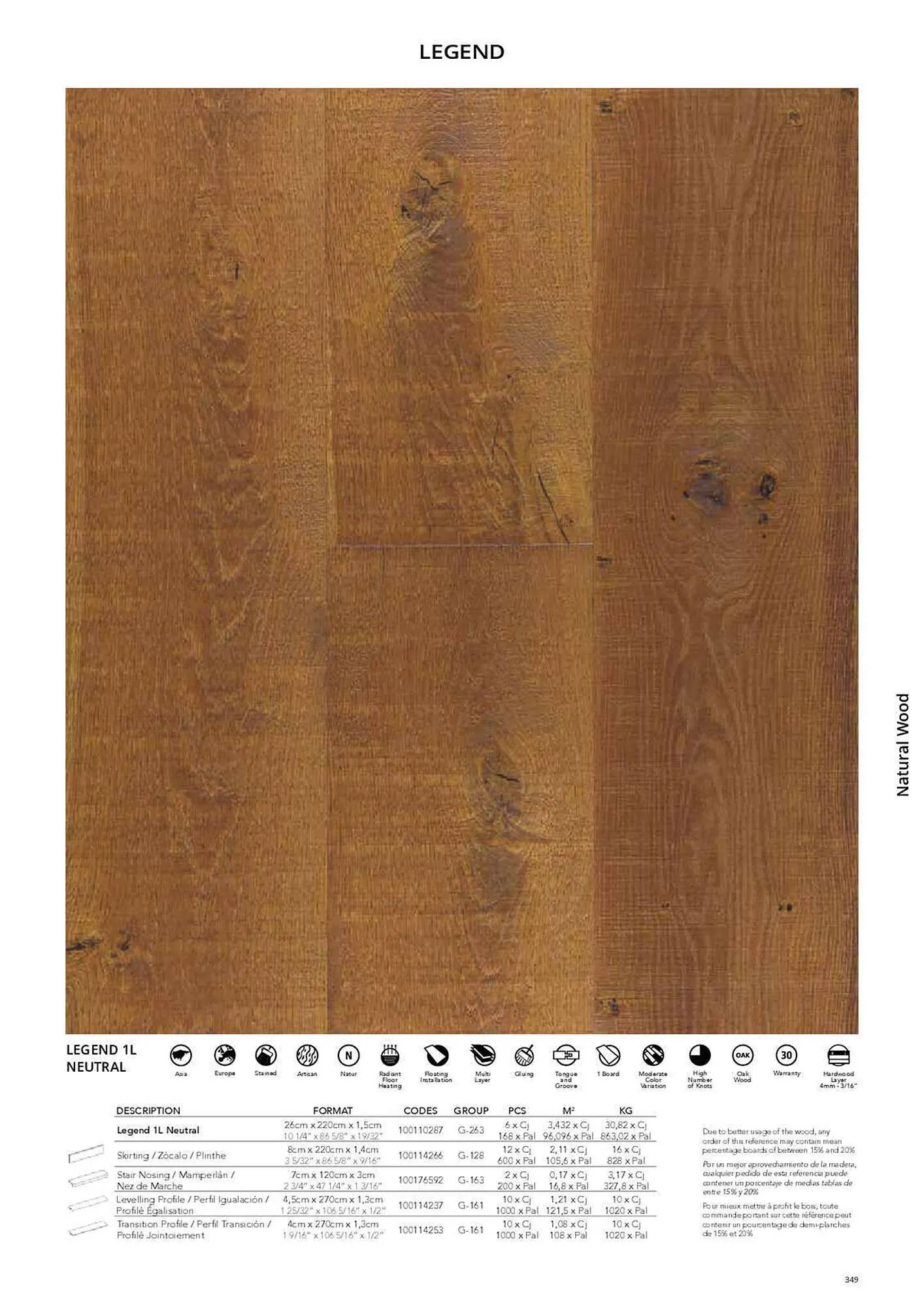 Catálogo de Folleto Porcelanosa 31 de marzo al 8 de febrero 2024 - Página 356