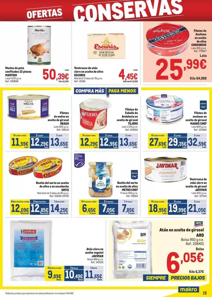 Catálogo de Makro Precios Canarias 8 de abril al 4 de mayo 2025 - Página 15