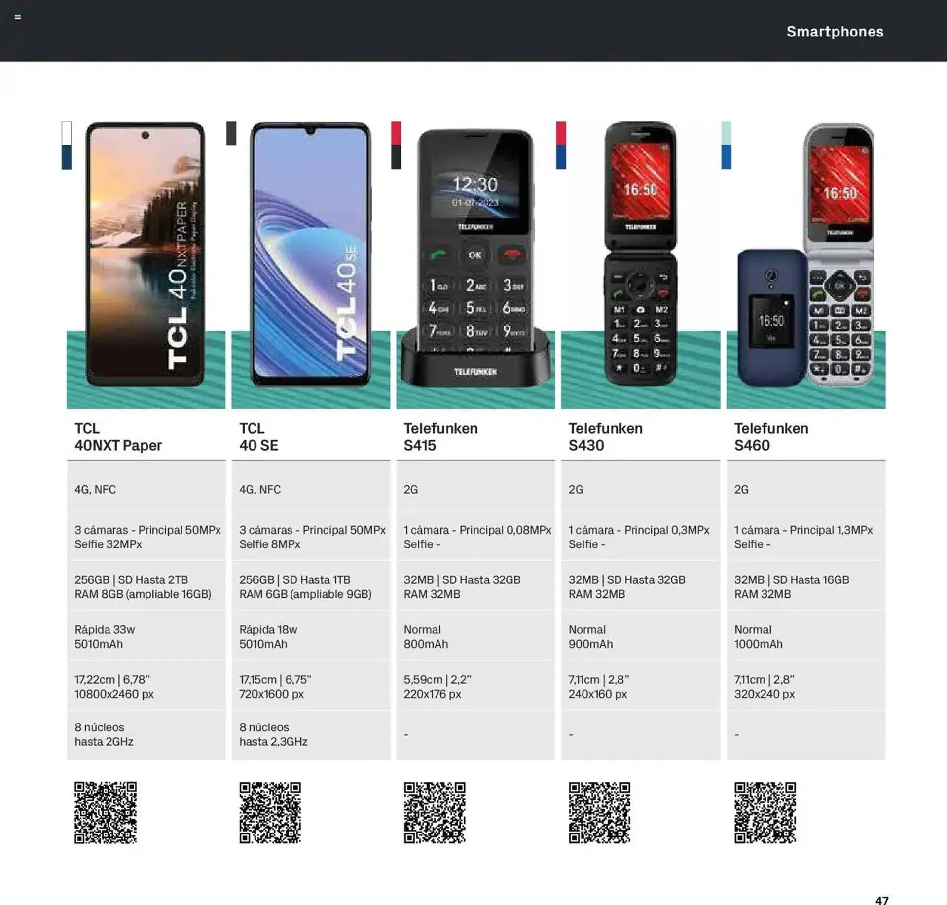 Catálogo de Folleto Phone House 1 de enero al 31 de enero 2025 - Página 47