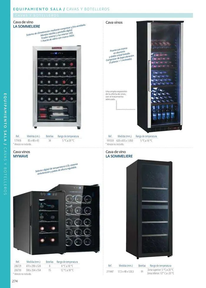 Catálogo de Equipamiento y suministros 23 de julio al 30 de noviembre 2024 - Página 274