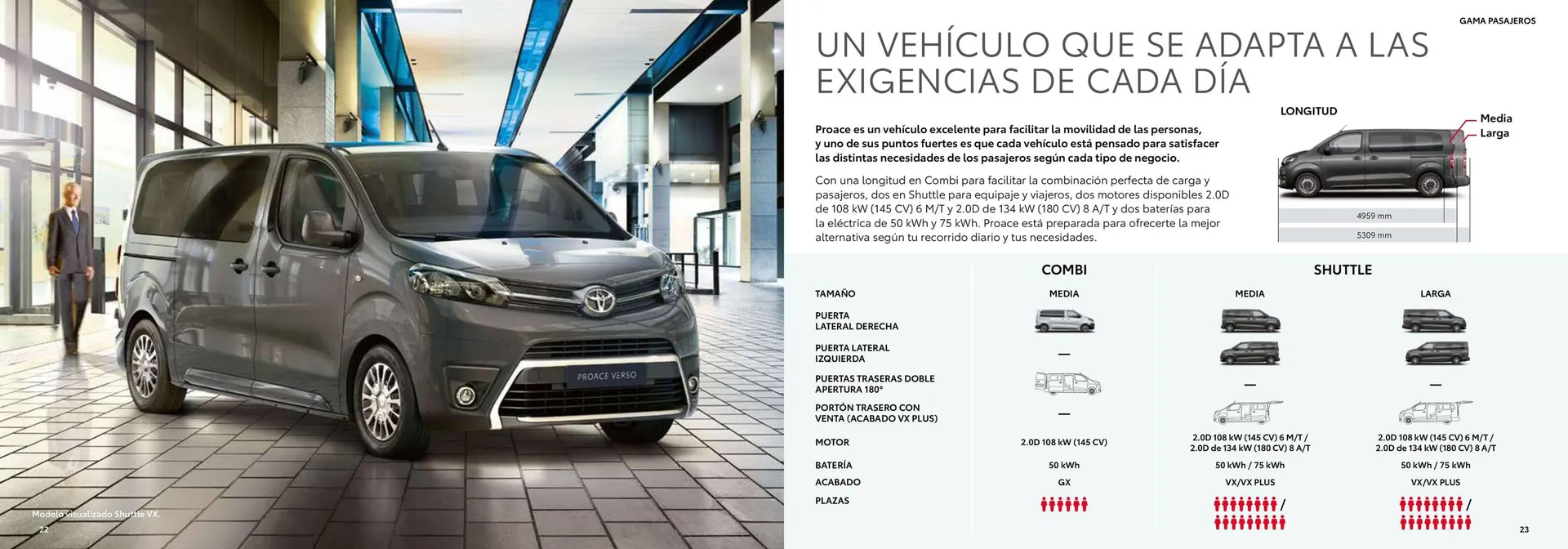 Catálogo de Folleto Toyota Proace 26 de junio al 26 de junio 2025 - Página 12