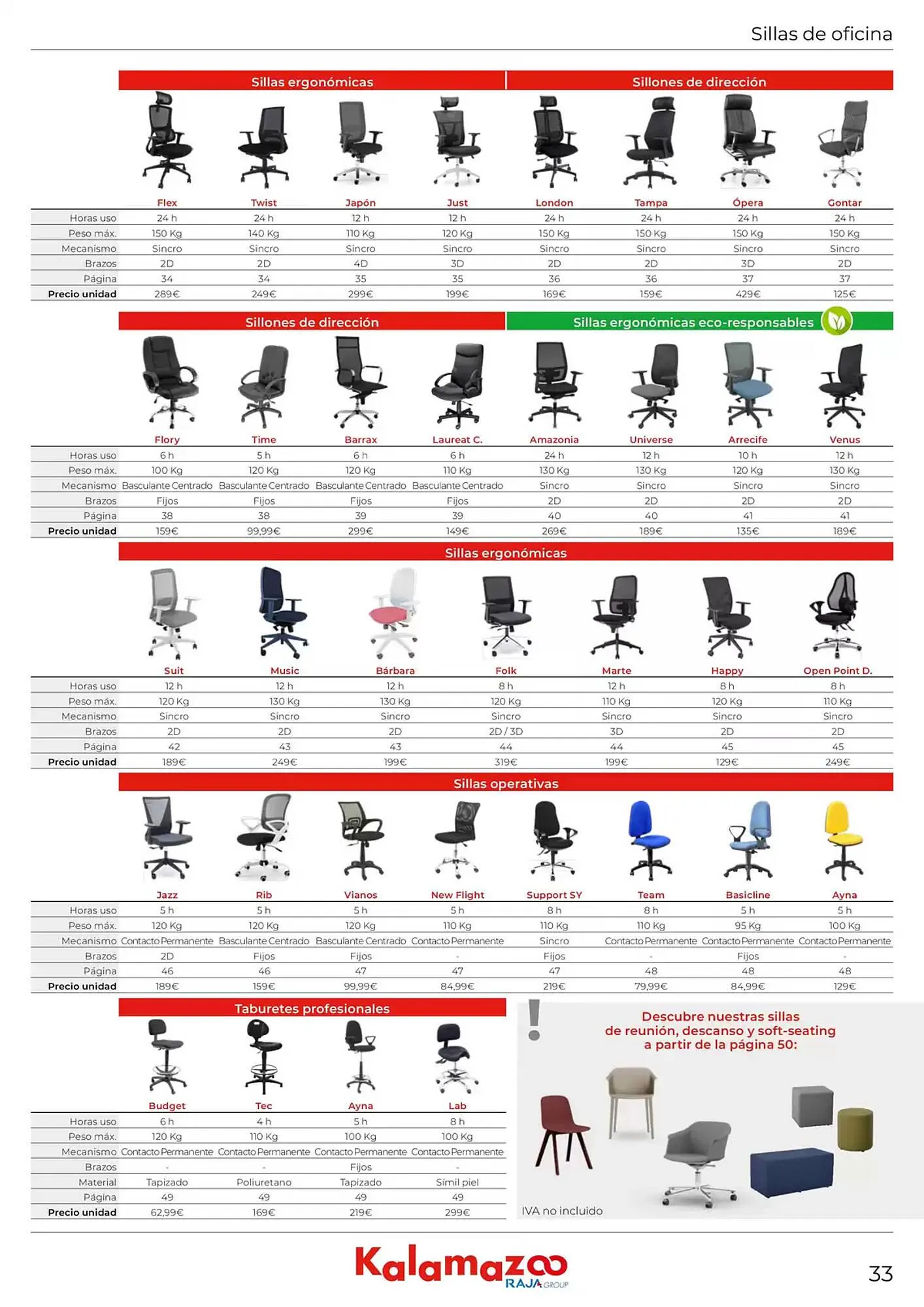 Catálogo de Folleto Staples Kalamazoo 27 de marzo al 31 de diciembre 2025 - Página 33