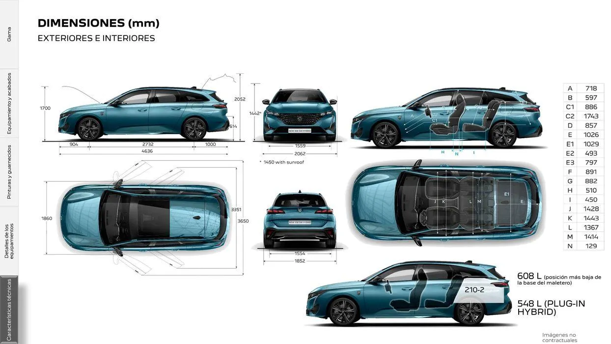 Catálogo de 308 SW Eléctrico • Plug-in Hybrid • Híbrido • Térmico 5 de agosto al 5 de agosto 2025 - Página 33