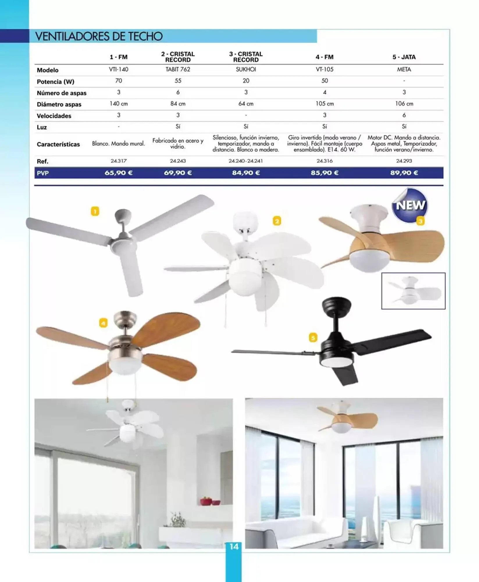 Catálogo de Folleto Coferdroza 12 de mayo al 21 de septiembre 2025 - Página 14