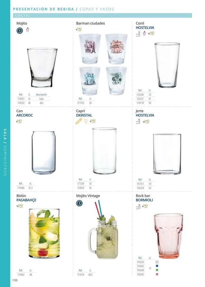 Catálogo de Equipamiento y suministros 23 de julio al 30 de noviembre 2024 - Página 106