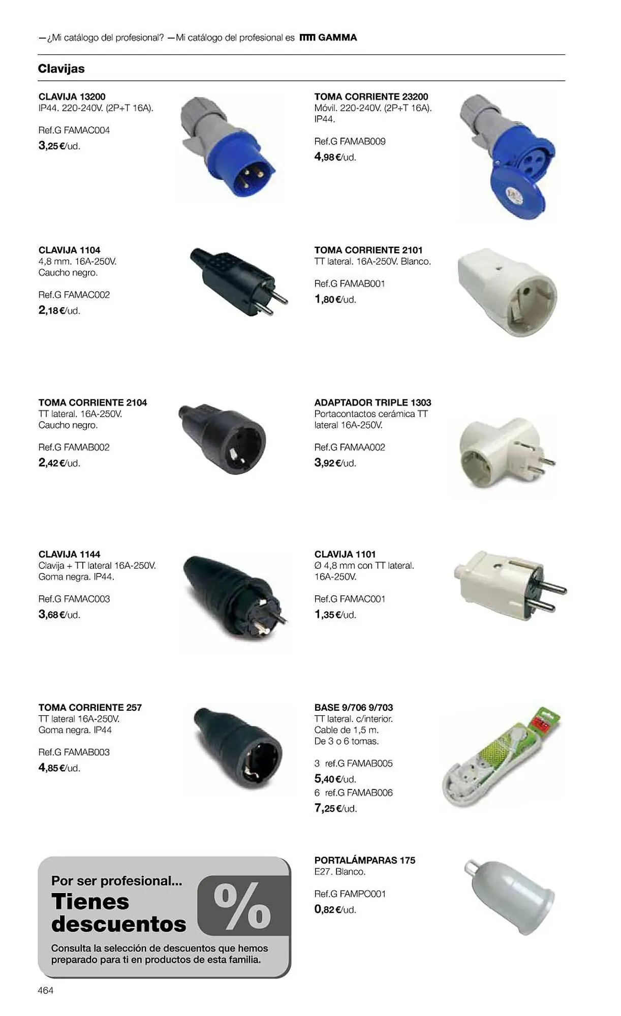 Catálogo de Folleto Grup Gamma 1 de febrero al 31 de diciembre 2023 - Página 466