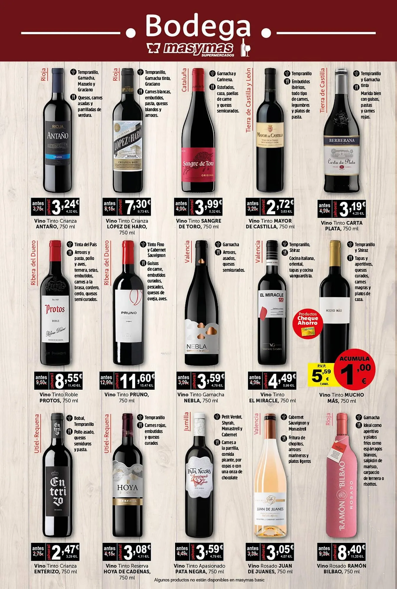 Catálogo de Folleto Masymas 21 de noviembre al 11 de diciembre 2025 - Página 14