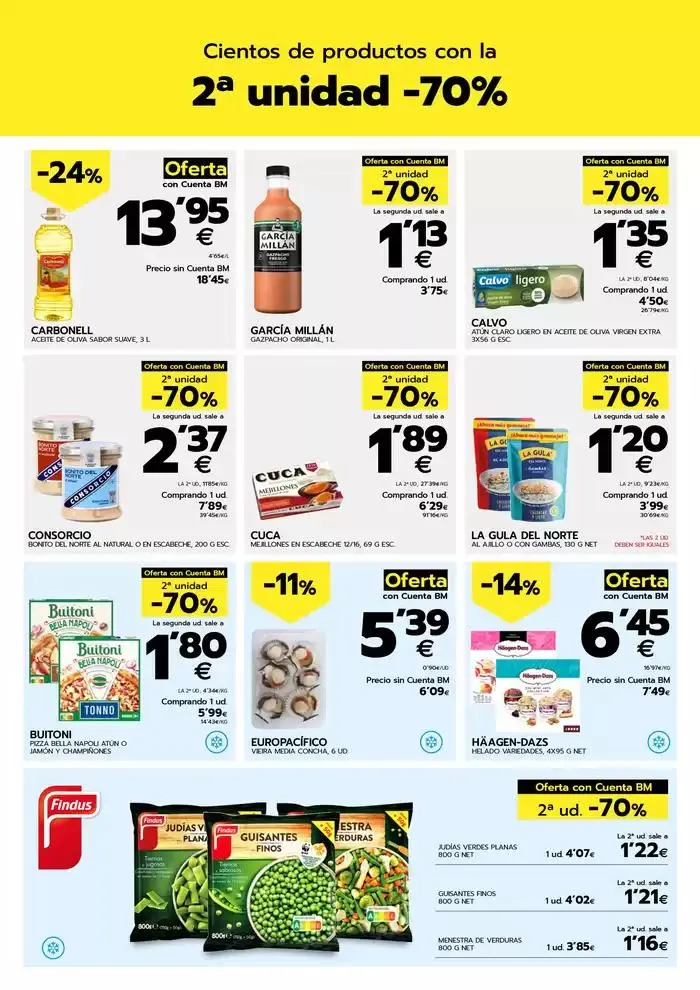 Catálogo de Descuentazos 26 de marzo al 8 de abril 2025 - Página 3