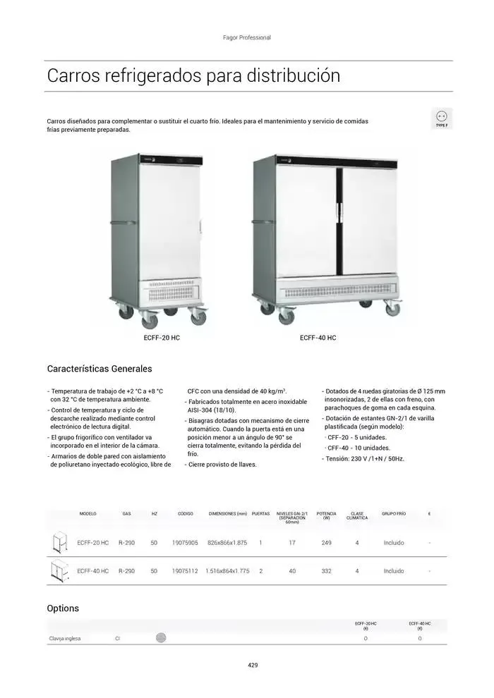 Catálogo de Catálogo Hostelería y Restauración 3 de marzo al 3 de junio 2025 - Página 430