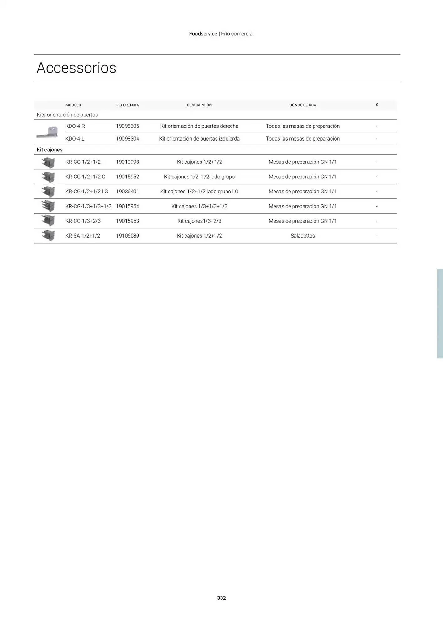 Catálogo de Folleto Fagor 3 de marzo al 1 de enero 2026 - Página 333