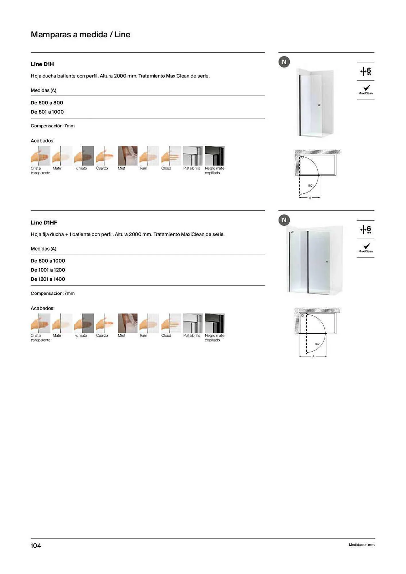 Catálogo de Catálogo Roca 8 de mayo al 29 de febrero 2024 - Página 88