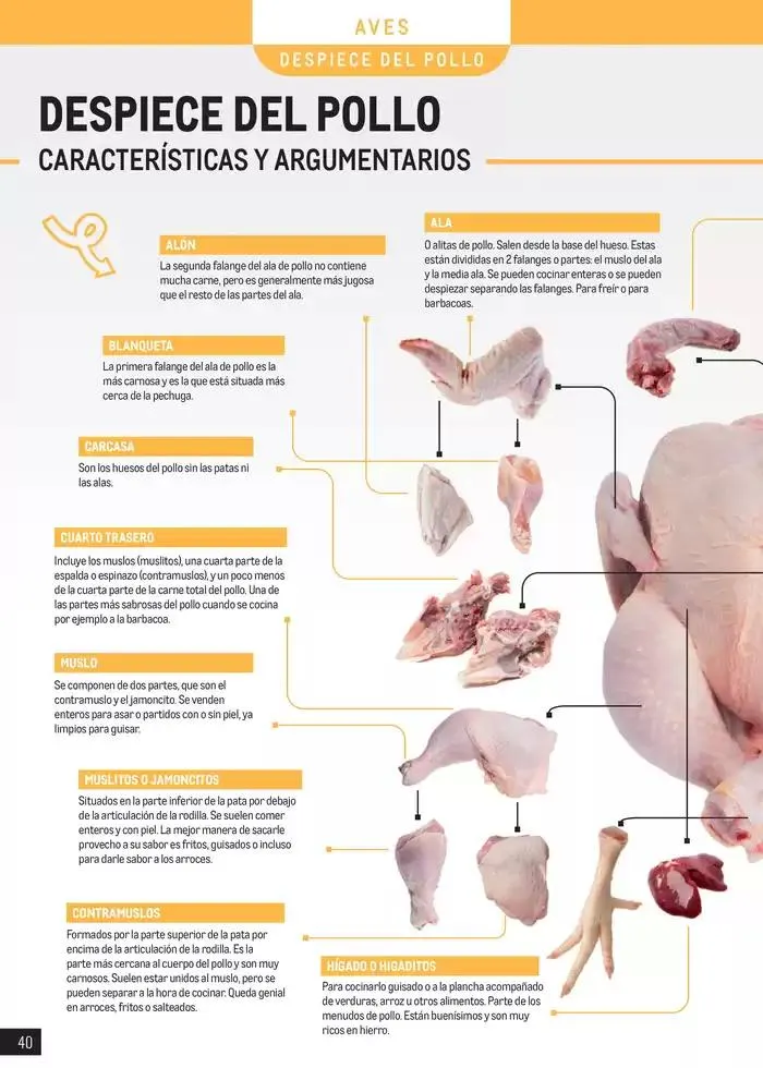 Catálogo de Especial Carnes Canarias 7 de abril al 4 de mayo 2025 - Página 40