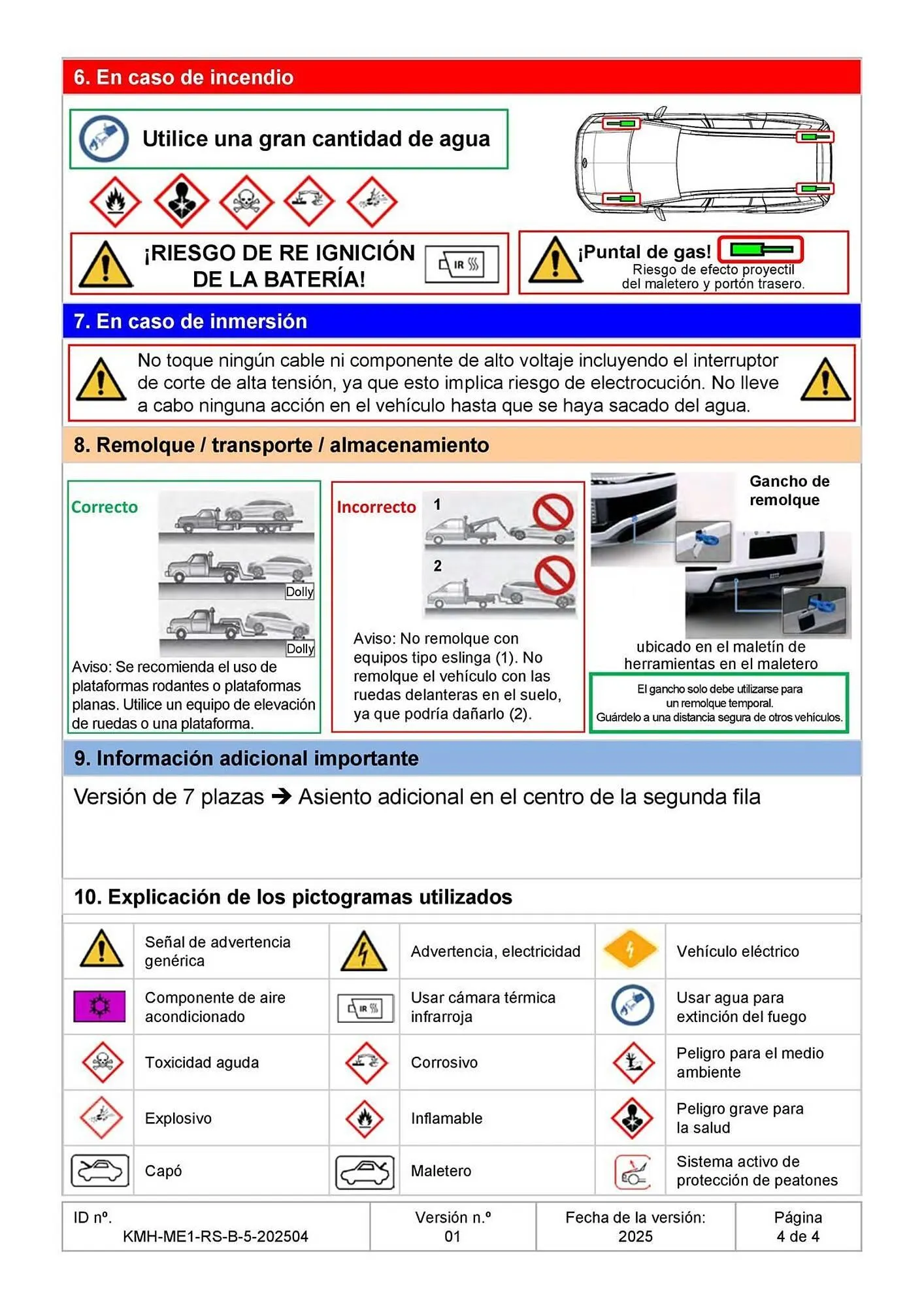 Catálogo de Folleto Hyundai 1 de abril al 31 de diciembre 2026 - Página 97