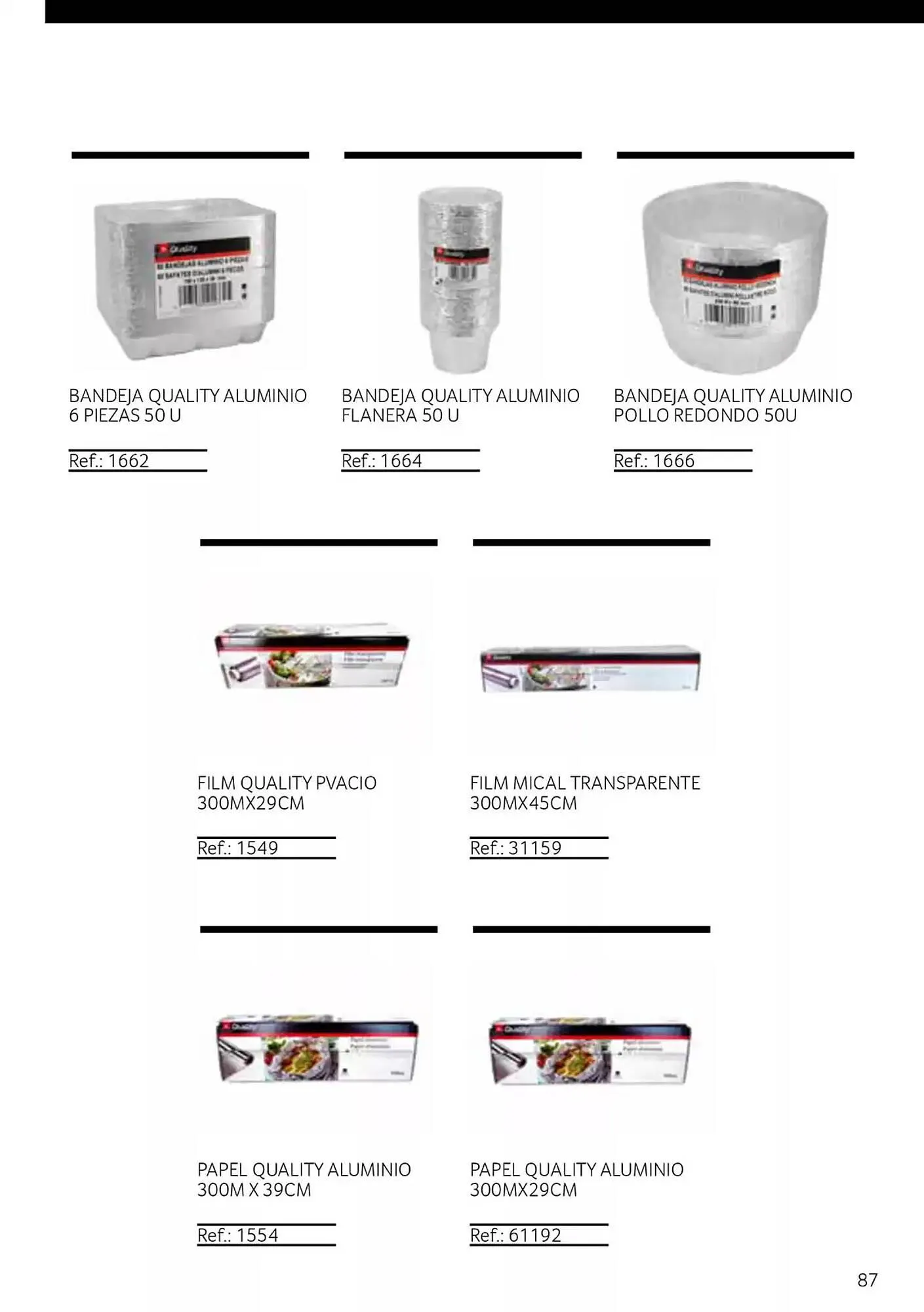 Catálogo de Folleto GM Cash & Carry 12 de noviembre al 31 de diciembre 2024 - Página 87