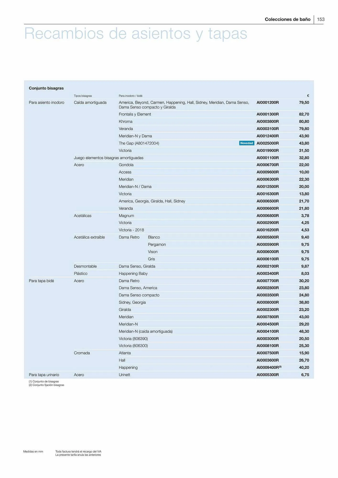 Catálogo de Folleto Manau 26 de enero al 31 de diciembre 2023 - Página 155