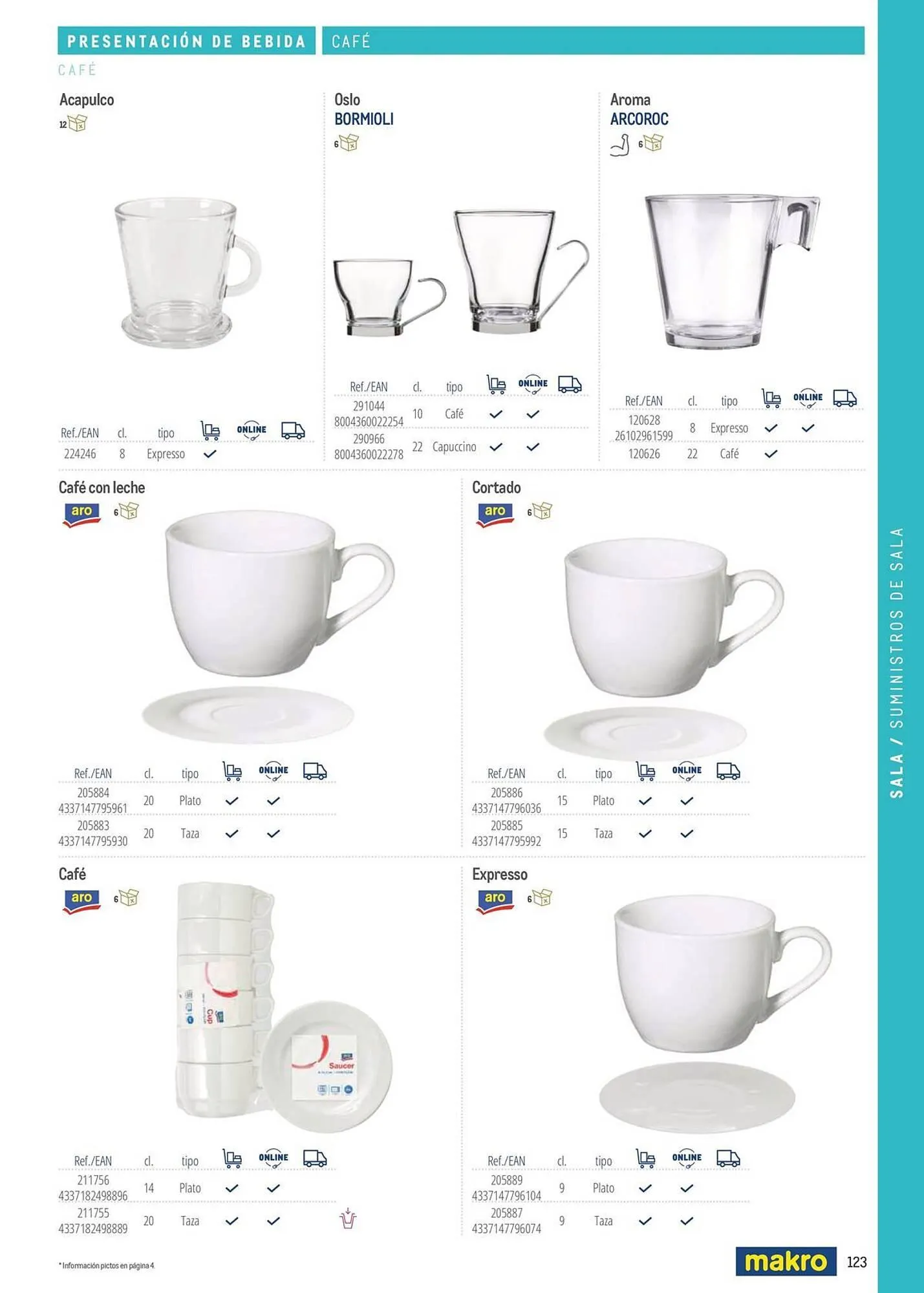 Catálogo de Catálogo Makro 6 de marzo al 31 de diciembre 2026 - Página 123