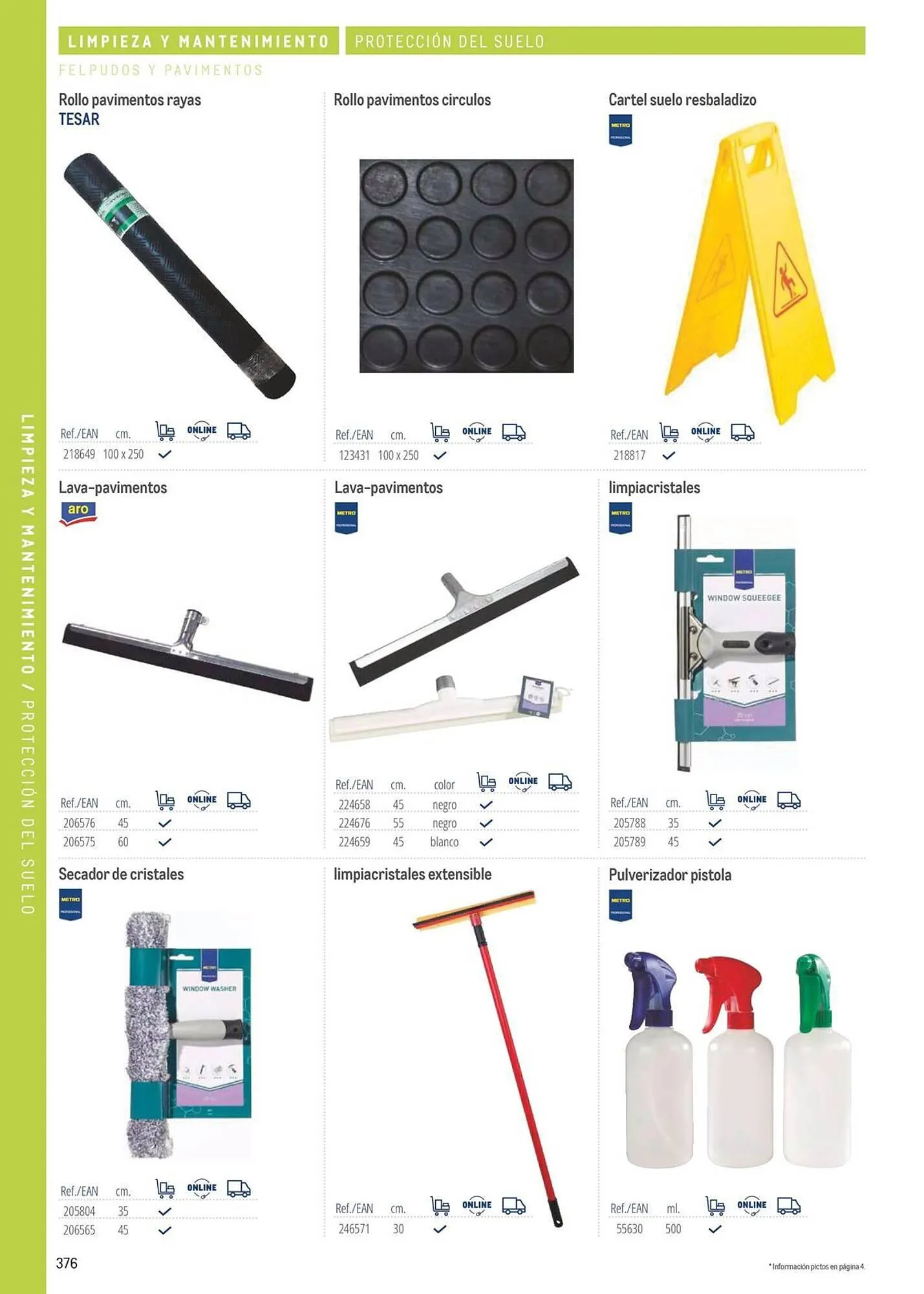Catálogo de Catálogo Makro 6 de marzo al 31 de diciembre 2026 - Página 376