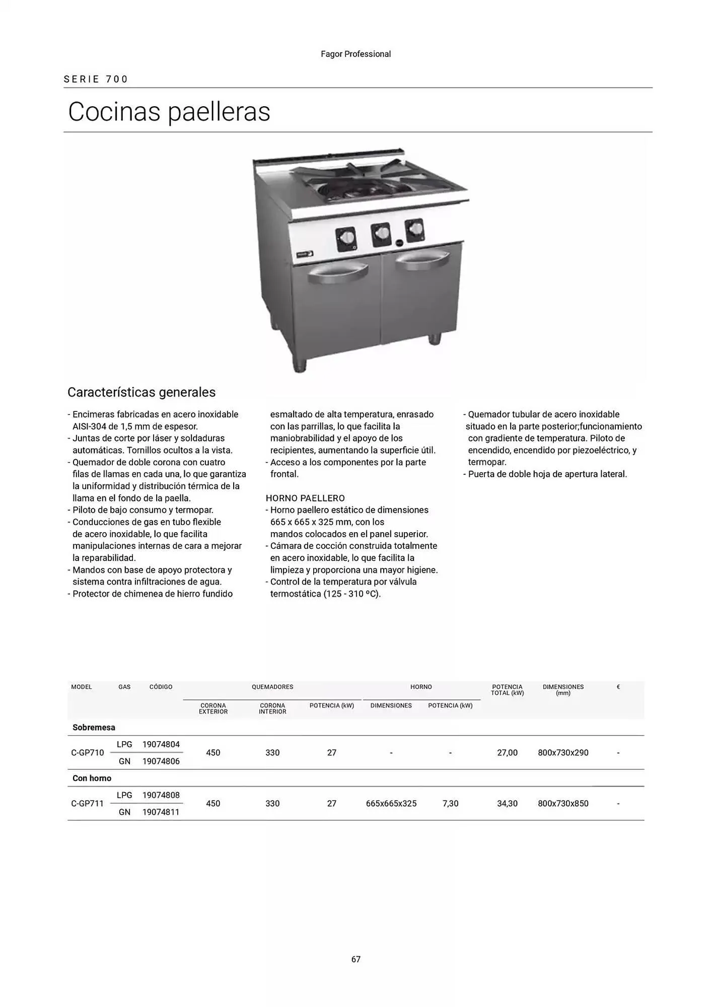 Catálogo de Folleto Fagor 3 de marzo al 1 de enero 2026 - Página 68