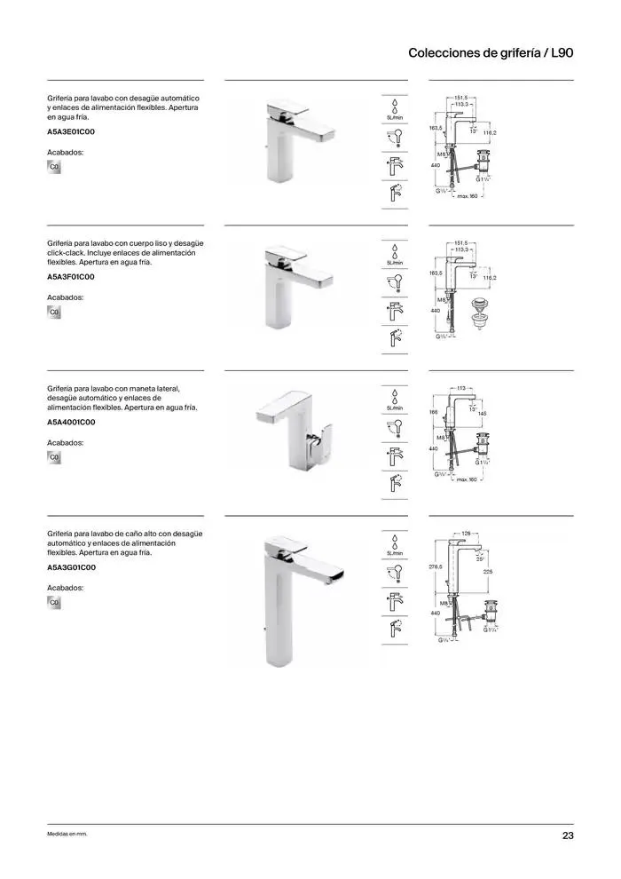 Catálogo de Grifería 9 de enero al 31 de diciembre 2025 - Página 25
