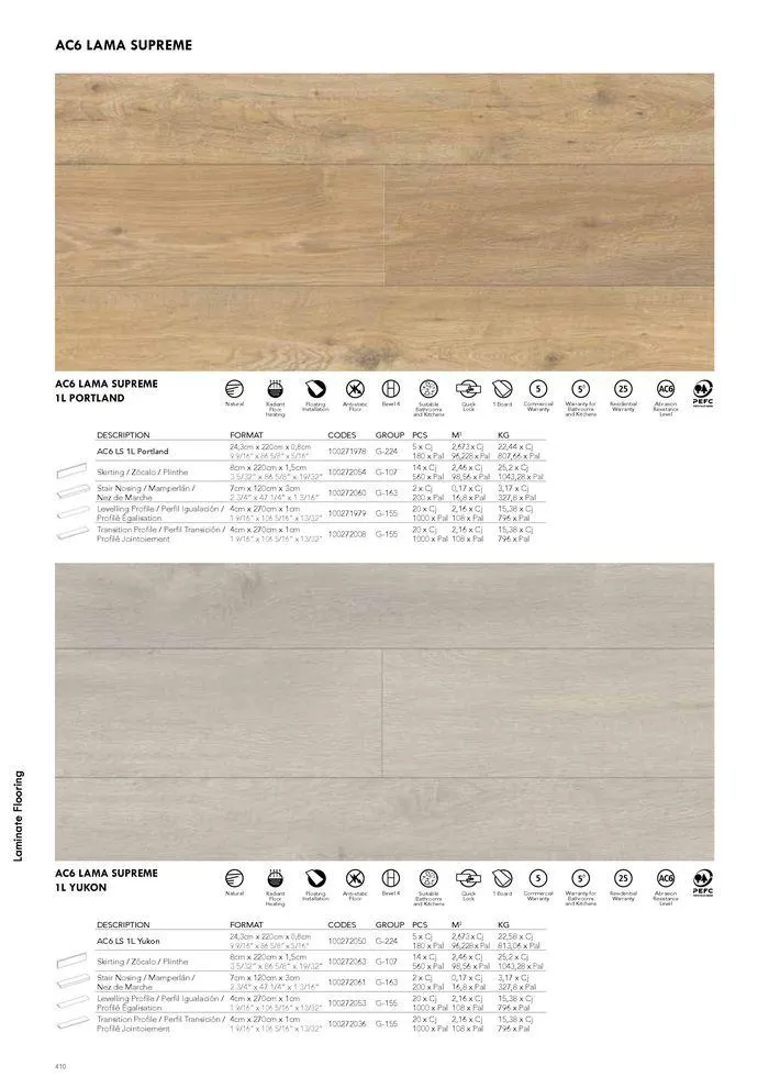 Catálogo de General Catalogue 2024 22 de mayo al 1 de enero 2025 - Página 420