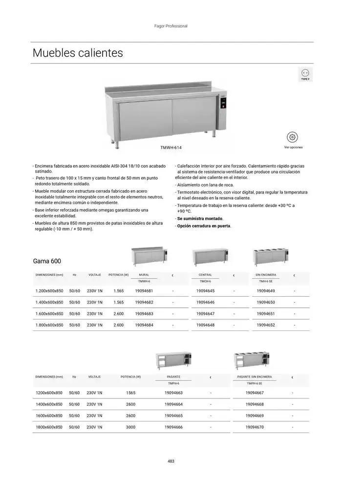 Catálogo de Catálogo Hostelería y Restauración 3 de marzo al 3 de junio 2025 - Página 484