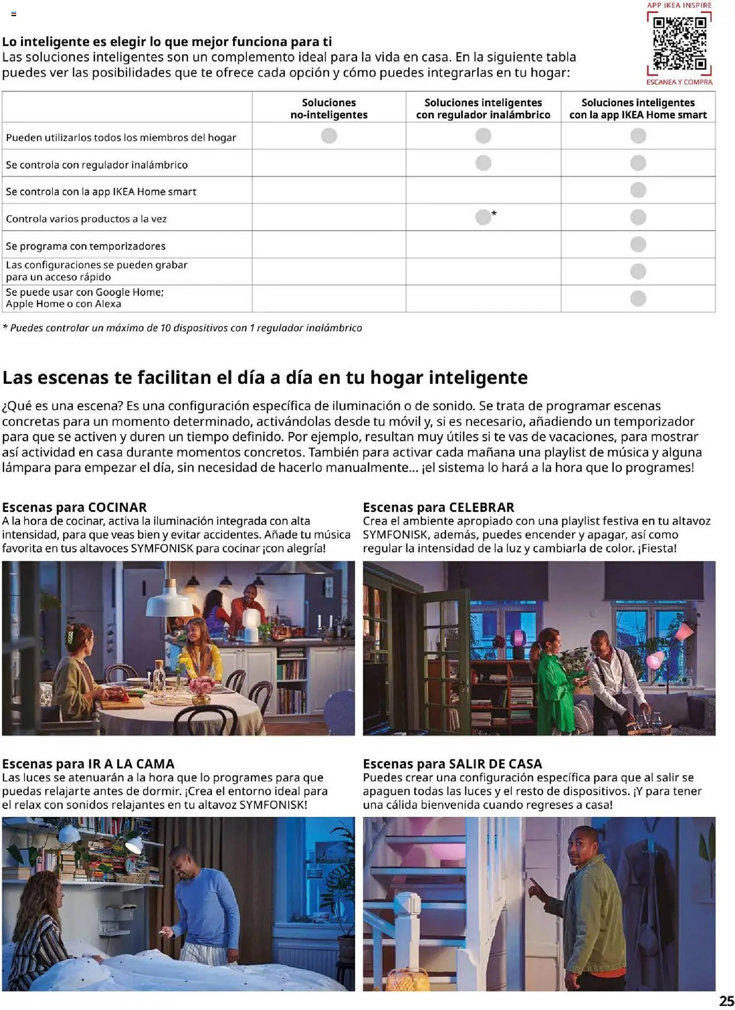 Catálogo de Folleto IKEA 6 de febrero al 31 de agosto 2025 - Página 25