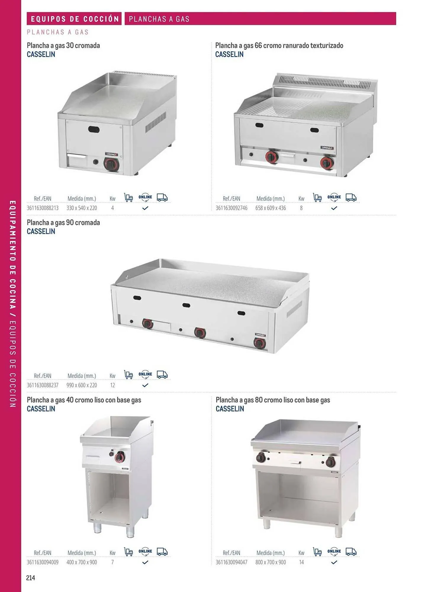 Catálogo de Catálogo Makro 6 de marzo al 31 de diciembre 2026 - Página 214