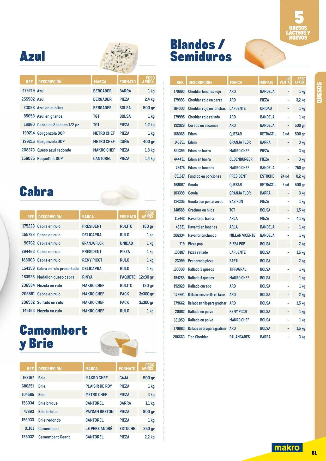 Catálogo de Makro Oferta actual 7 de julio al 31 de diciembre 2023 - Página 61