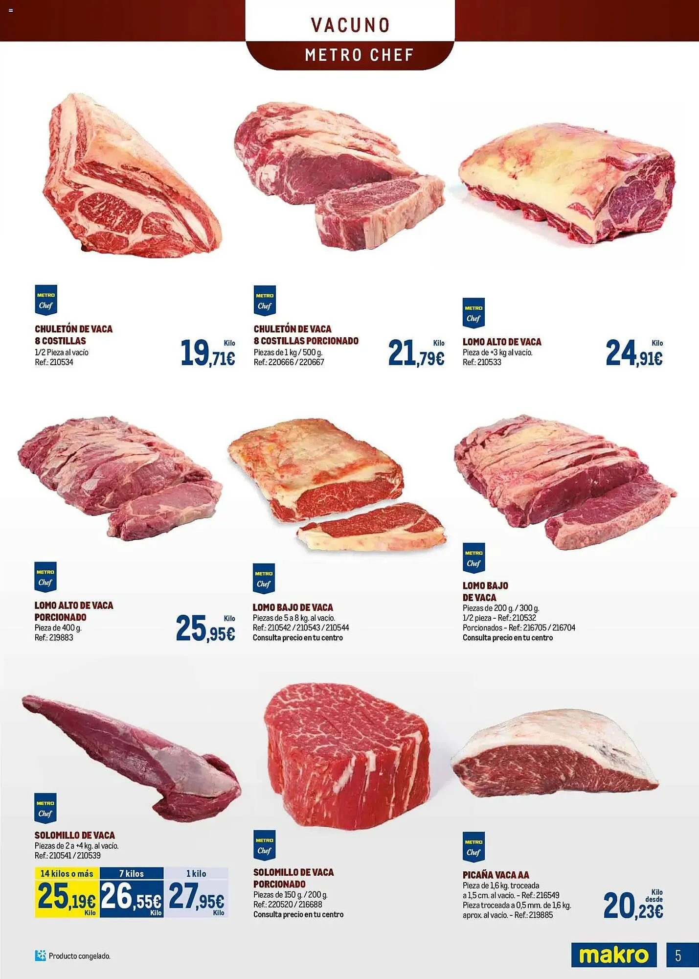 Catálogo de Catálogo Makro 3 de noviembre al 23 de noviembre 2025 - Página 5