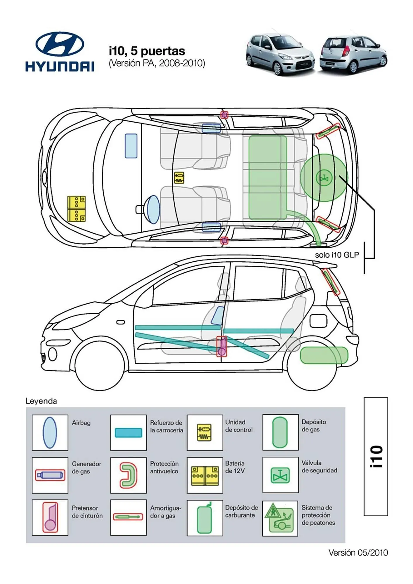 Catálogo de Folleto Hyundai 1 de abril al 31 de diciembre 2026 - Página 24