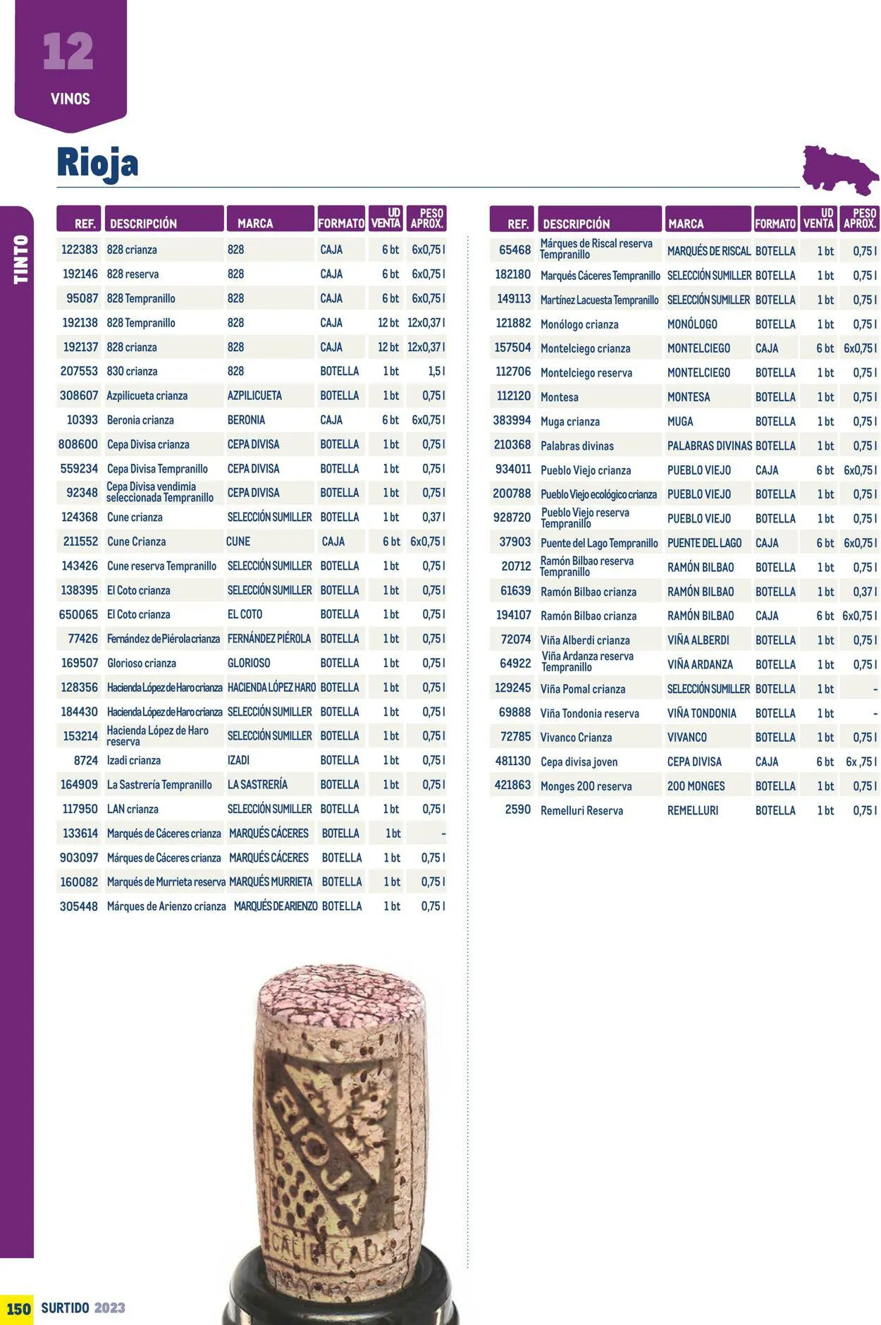 Catálogo de Makro Oferta actual 7 de julio al 31 de diciembre 2023 - Página 150