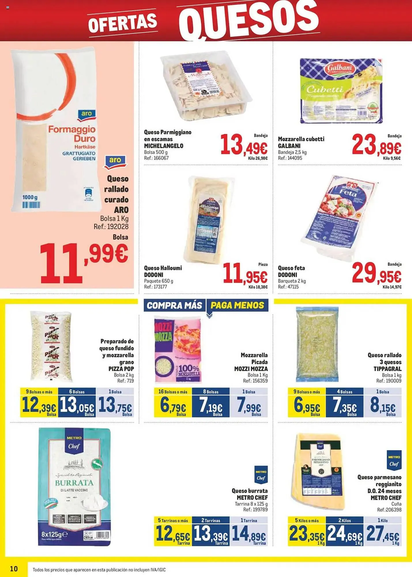 Catálogo de Folleto Makro 2 de junio al 6 de julio 2025 - Página 10