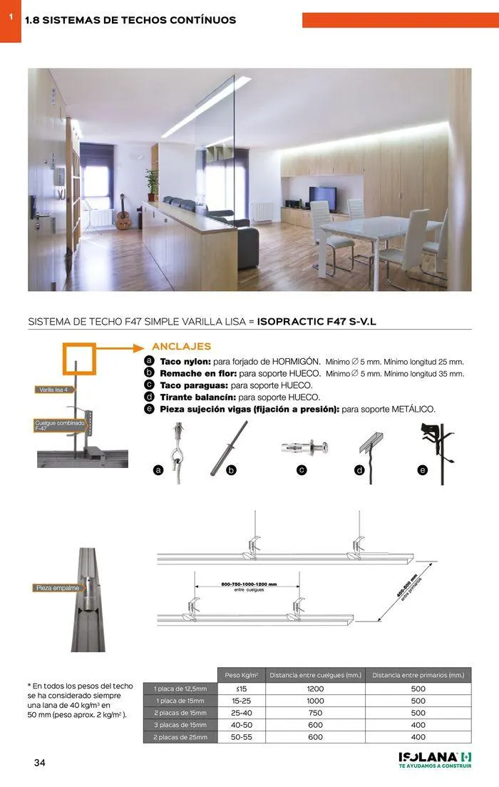 Catálogo de PLACA DE YESO LAMINADO – TARIFA ISOLANA 2024 18 de septiembre al 30 de septiembre 2024 - Página 29