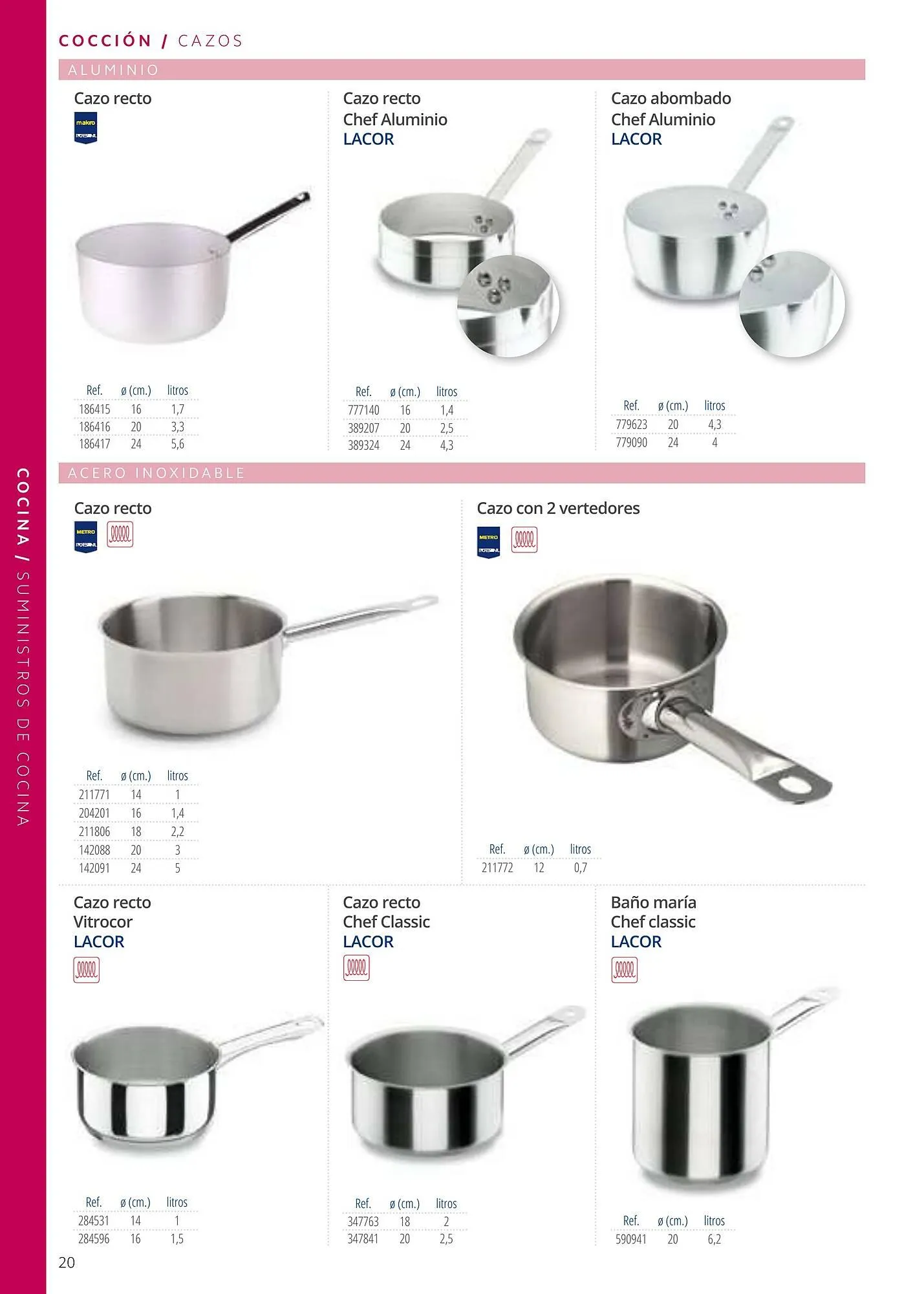 Catálogo de Folleto Makro 6 de enero al 1 de enero 2026 - Página 20