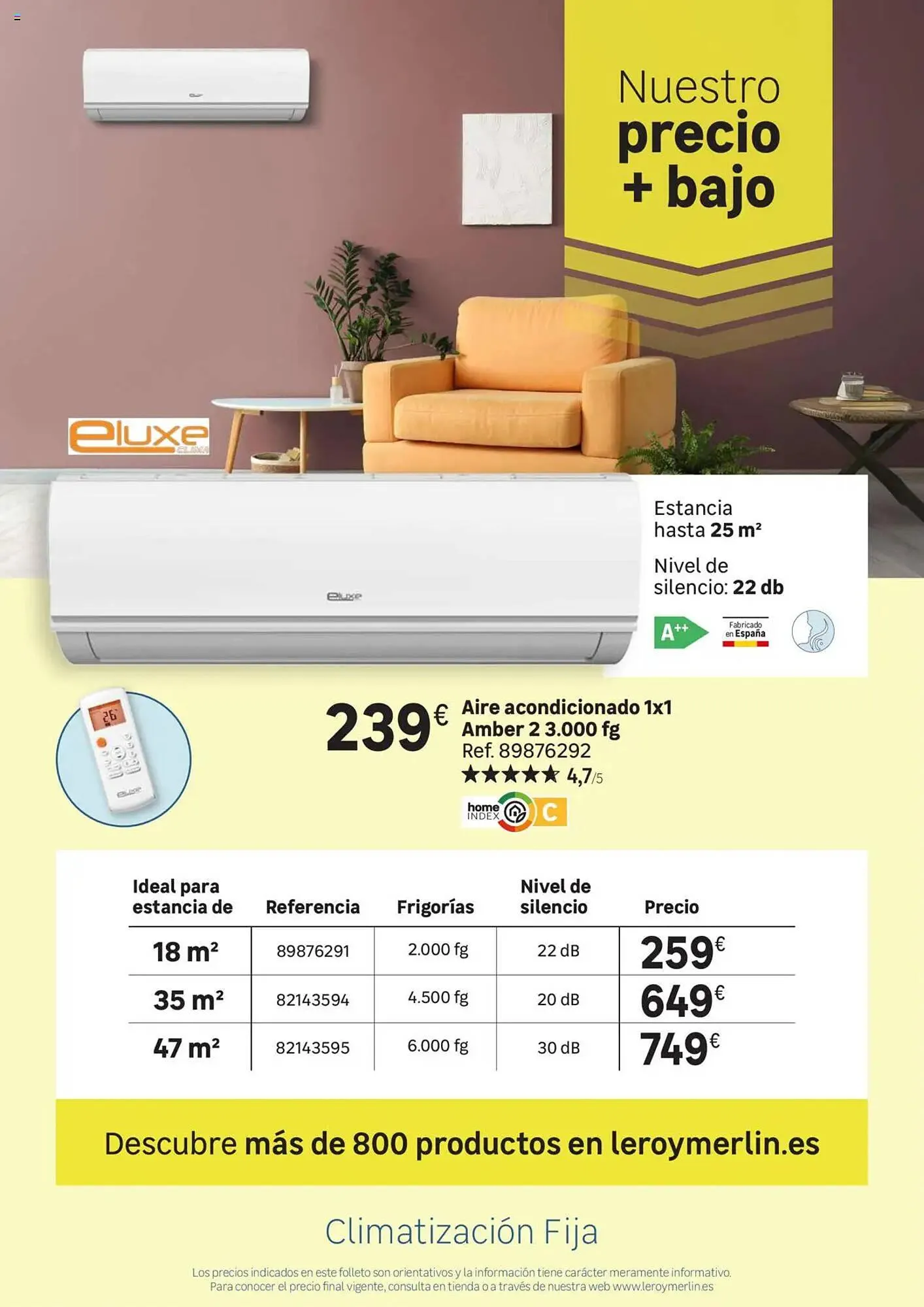 Catálogo de Folleto Leroy Merlin 22 de julio al 25 de agosto 2025 - Página 16